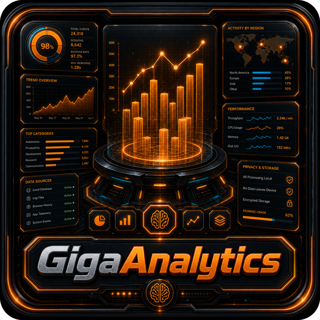 GigaAnalytics screenshot
