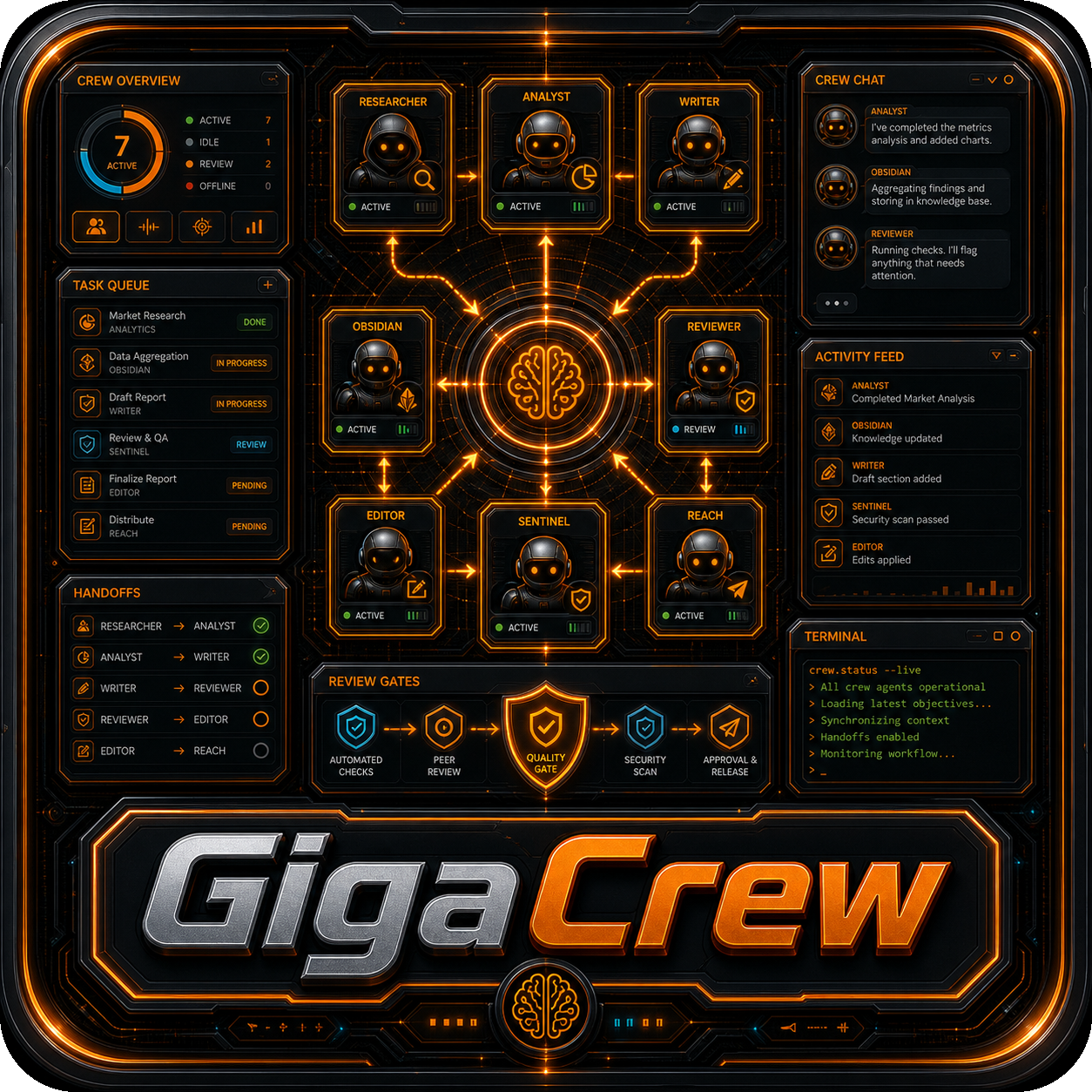 GigaCrew screenshot