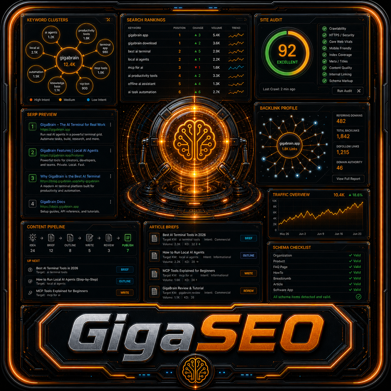 GigaSEO screenshot