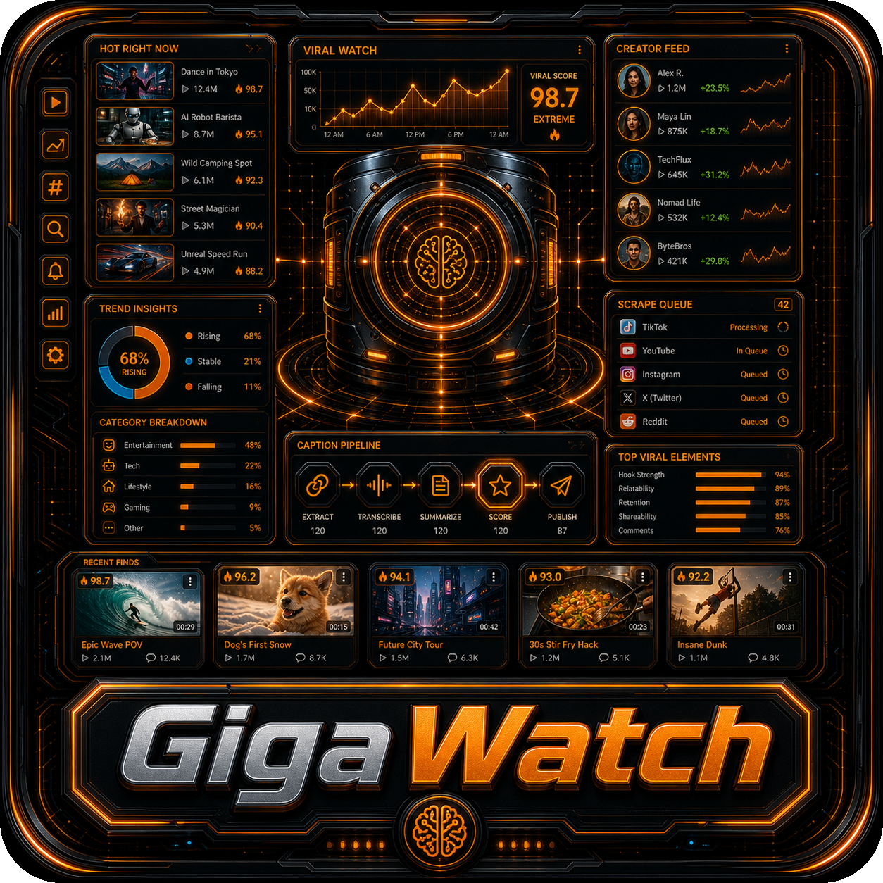 GigaWatch screenshot